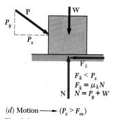 riction resistance to movement contact surfaces determine