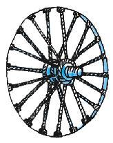 Cycle wheels, wheel barrow (thela), dartboard, round cake, papad, drain cover, various designs, bangles, brooches, circular paths, washers,