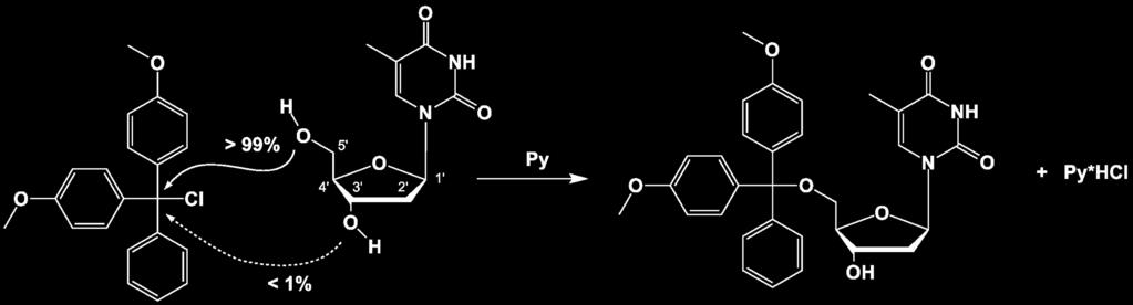 Very important in organic chemistry steric effect steric hindrance steric protection