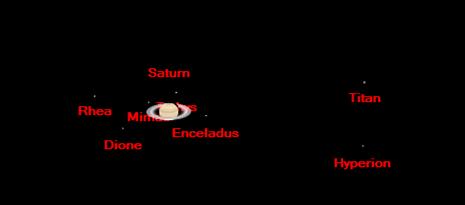 Original View of The Saturn on 2014 FEB 07 (2130 h UTC ). The Orientation of the image can be changed due to the type of observing telescope. Original View of The Saturn on 2014 FEB 07 (2230 h UTC ).