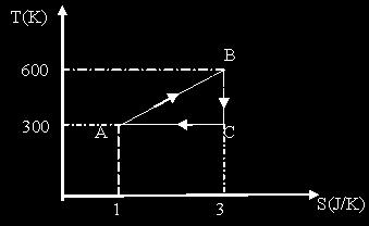 Figure 9 Figure 10 Figure 11 Figure 12