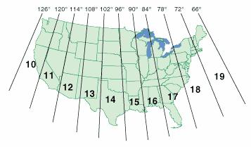 UTM coordinates The Universal Transverse Mercator (UTM) projection is most commonly used in the US (and many other mid-latitude to equatorial