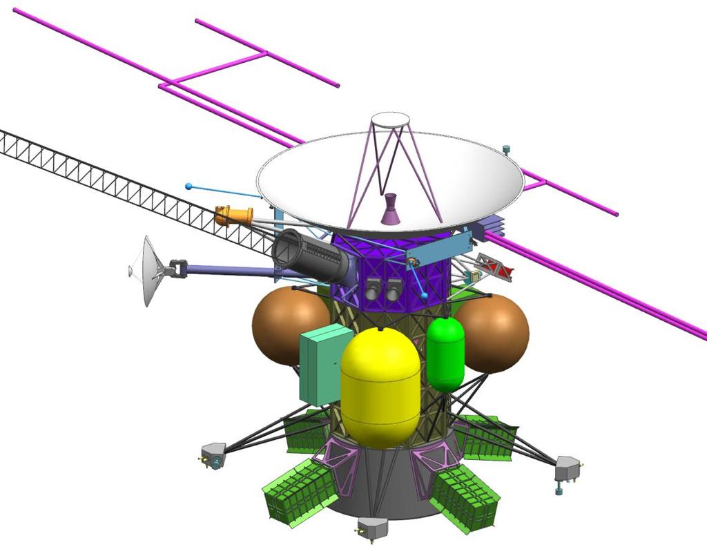 Changes made since May 2012: Added 3 instruments Magnetometer Langmuir Probe GS Antenna Enhanced Clipper Mission Configuration Added Recon Camera Magnetometer 0.