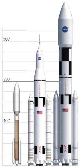Block 1 Space Launch System (SLS) Examining the benefits of using SLS Greatly increases mass margins >6,000 kg lift mass at a C3 of 73 Reduce trip time via more efficient