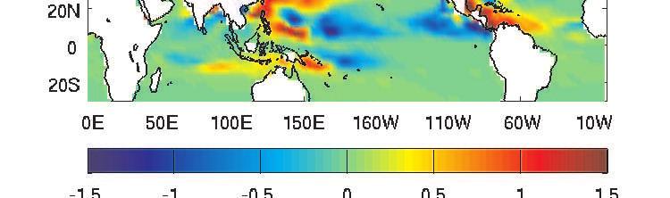 4 values defined as El Niño (La Niña) years and the remaining years defined as neutral years, as in Goddard and Dilley (); Camargo and Sobel (). Fig.