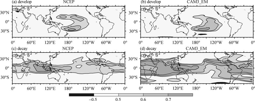 NO. 1 HU AND HUANG: FORMATION OF TROPICAL PRECIPITATION ANOMALIES 27 Figure 2 Correlation coefficients between the DJF mean Niño3.