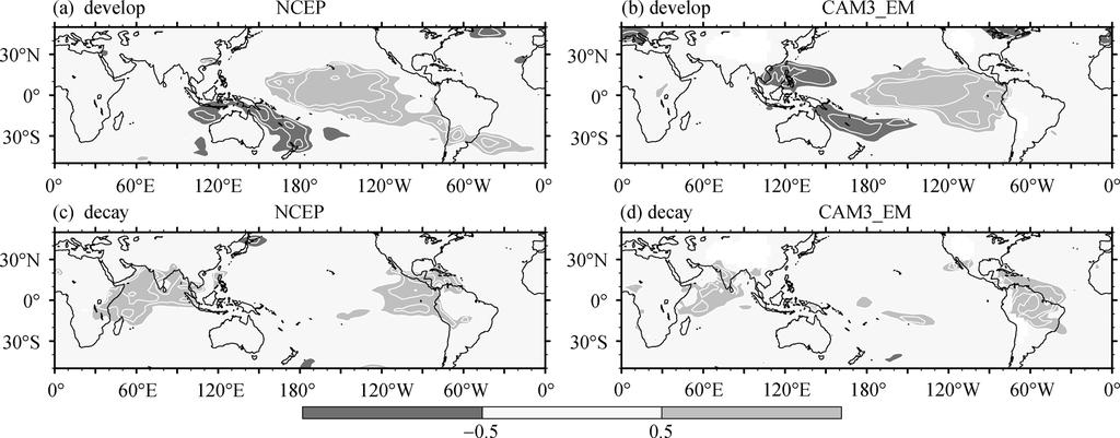 28 ATMOSPHERIC AND OCEANIC SCIENCE LETTERS VOL. 3 Figure 4 Correlation coefficient between the DJF mean Niño3.