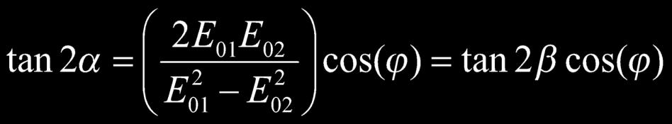 equation with
