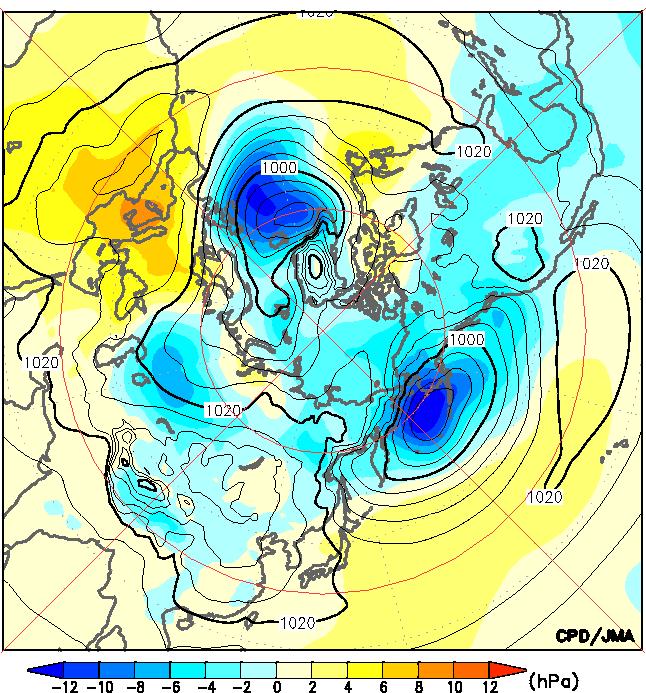 Atmospheric circulation in the N.H. (1 st Dec 10 th Jan) Weak Siberian High and high pressure anomalies to the east of Japan.