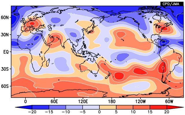 Impacts of El Niño event (Dec) Upper-level circulation