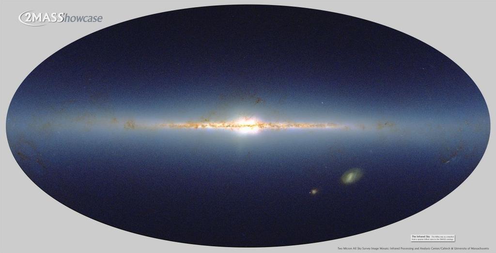 A near-ir view of our galaxy
