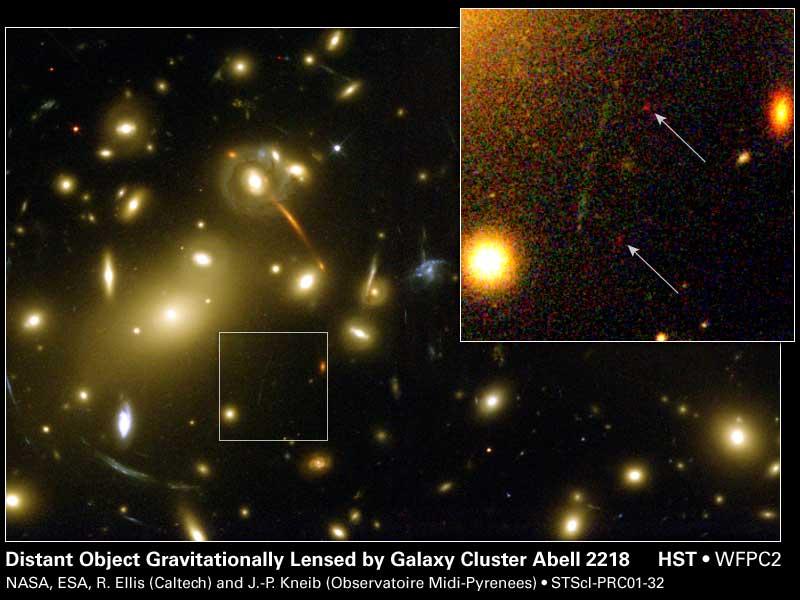 Gravitational lenses are giant telescopes: the magnification they provide allows detection of very distant galaxies