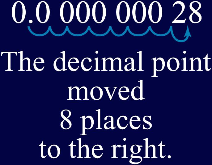 10. Count the number of places