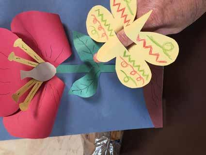 Fluttering Pollination Game Materials For each student Butterfly Finger Puppet(page 30) Flower Model (page 40) container or lunch bag, cut to 1/2 size For the class Tape Hole punch confetti, 4