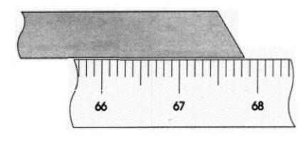MEASUREMENTS AND SIGNIFICANT DIGITS p. 344-349 The very best we can do is to ESTIMATE 67.83 cm as the length of the object.