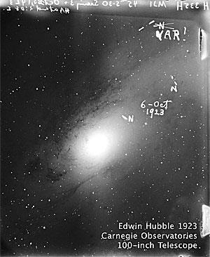 Hubble s firsthand account of these discoveries: The Realm of the
