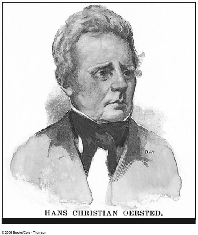Hans Christian Oersted 1777 1851 Best known for observing that a compass needle deflects when placed