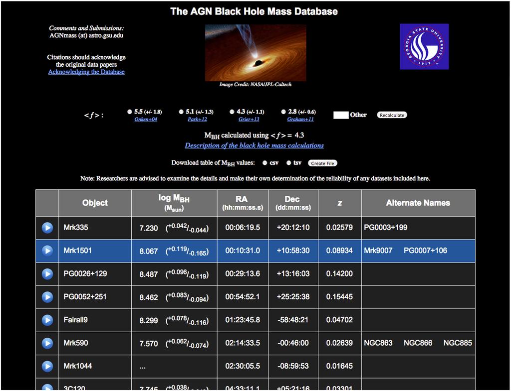 70 BENTZ & KATZ FIG. 1. The front page of the AGN Black Hole Mass Database Web interface. The main component of the front page is the object table with the black hole masses.