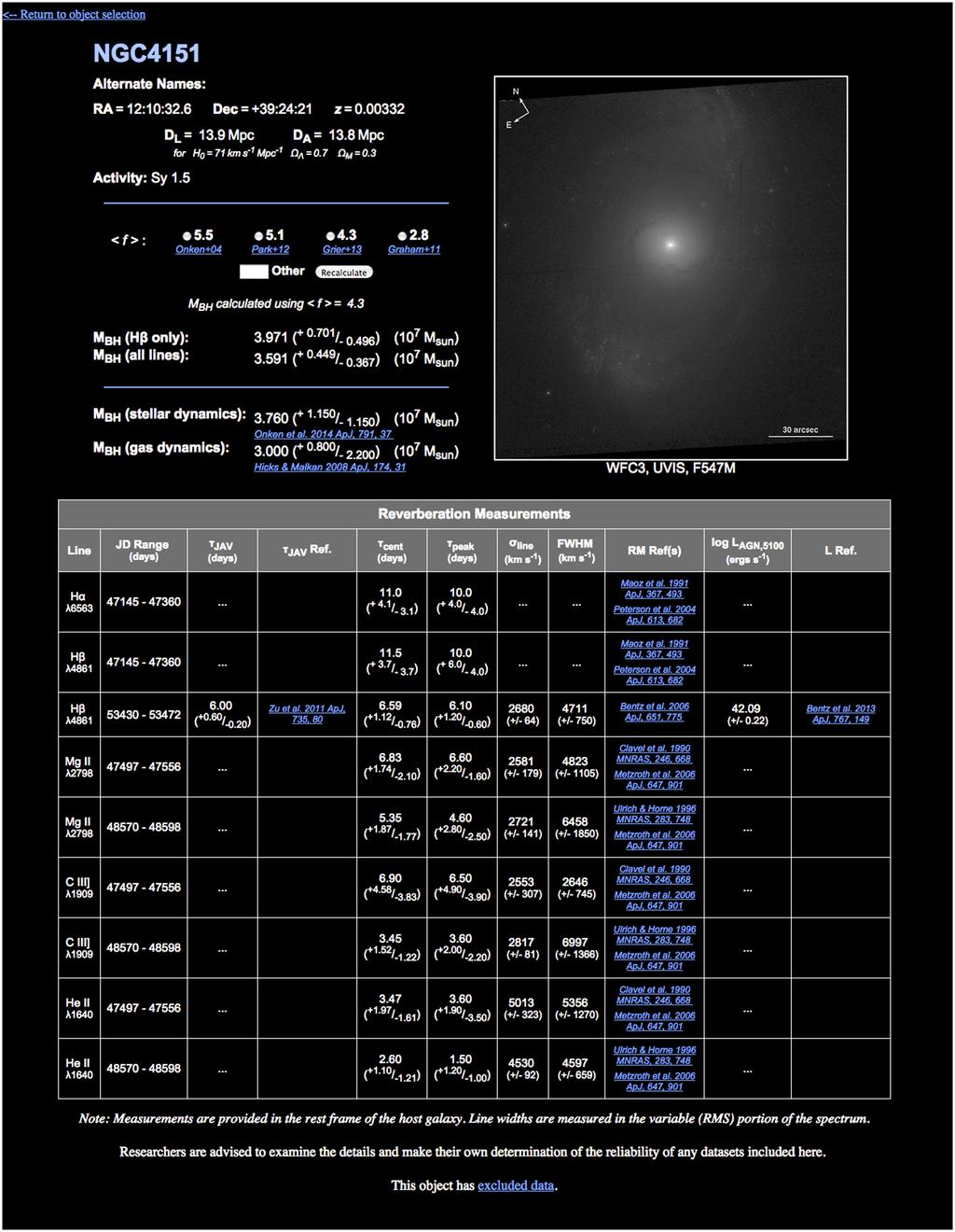 AGN BLACK HOLE MASS DATABASE 71 FIG. 2. The detailed page for an individual object, in this case, NGC 4151.