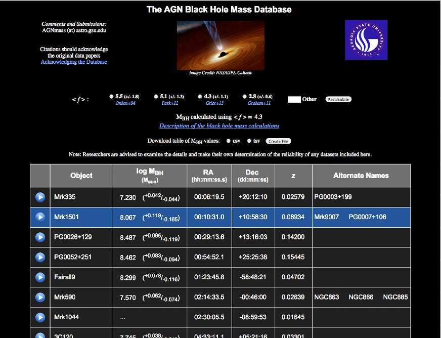AGN Black Hole Mass Database 5 FIG. 1. The front page of the AGN Black Hole Mass Database web interface. The main component of the front page is the object table with the black hole masses.