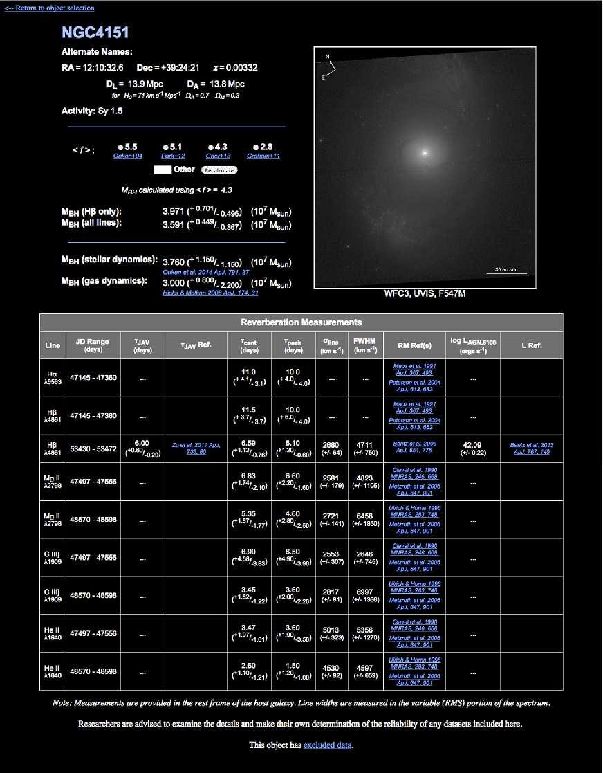 6 Bentz & Katz FIG. 2. The detailed page for an individual object, in this case, NGC 4151.