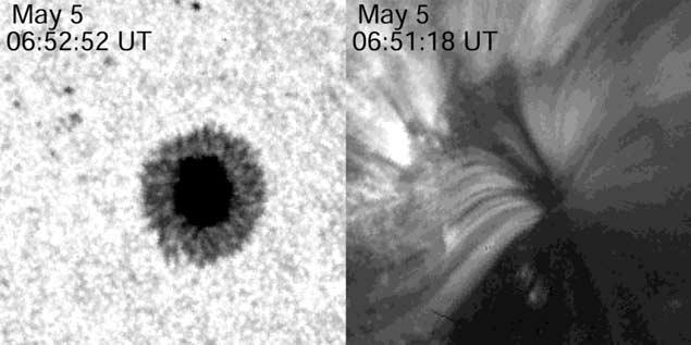 VECTOR MAGNETIC FIELDS 91 Figure 1. The white-light and 171 Å images observed by the TRACE satellite on 5 May 1999 in active region NOAA 8525. The size of the images is 1. 85 1. 85. North is the top and east is at the right.