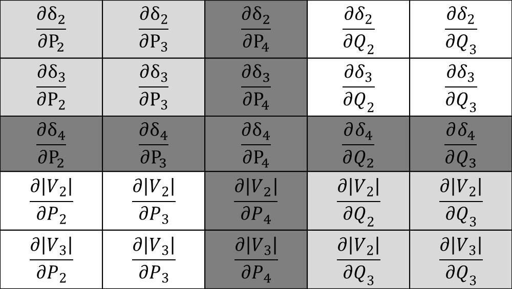 of Jacobian matrix include PV bus elements are marked in  3