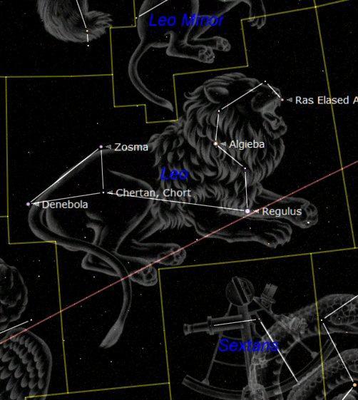 Leo is quite distinctive with the sickle shaped pattern of stars looking much like the head of the lion that Leo represents.