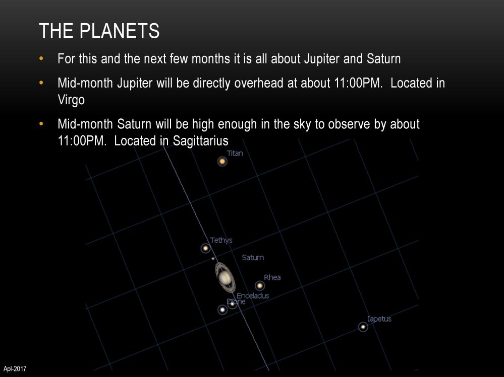 This is a great month to observe Jupiter and Saturn as they will both be well placed in the high eastern evening sky.