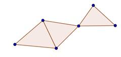 Slika 2: Srednji trikotnik deli rob z levim trikotnikom in deli oglišče z desnim trikotnikom. Slika 3: V b), trikotniku manjka rob. Simpleksa na a) in c) se sekata mimo skupnih simpleksov.