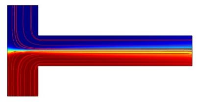 Figure 2. T-sensor; lines are streamlines, color is concentration (red = 1, blue = 0) 1.0E+00 Figure 4a. Two pipes joining 1.0E-01 1.0E-02 1.0E-03 1.0E-04 Variance 1.0E-05 1.0E-06 1.0E-07 1.0E-08 1.