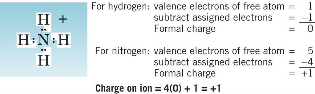 Nitrate ion (NO 3 ) - Dr.