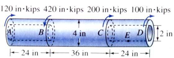 5.28 solid circular steel (G s = 12,000 ksi) shaft BC is securely attached to two hollow steel shafts B and CD as shown.