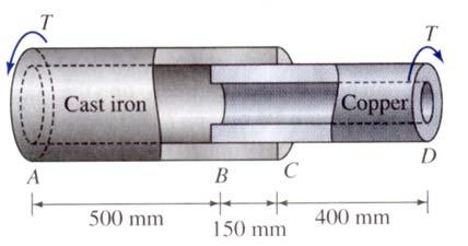 Class Problem 2 cast iron pipe (G ir = 70 GPa) and a copper pipe (G cu = 40 GPa) are securely bonded together as shown.