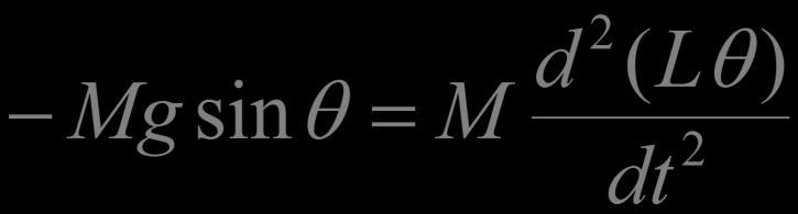 force due to gravity is -M g sinθ (force