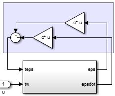 control law: = < = (4) This can be modeled in Simulink using a feedback loop as shown in Figure 5: " Controller = Figure 5: Nonlinear model with PTO control law The design of the PD controller is