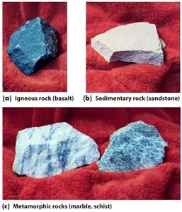 Telling Rocks Apart How geologists tell apart different minerals and rocks color, luster, texture hardness test