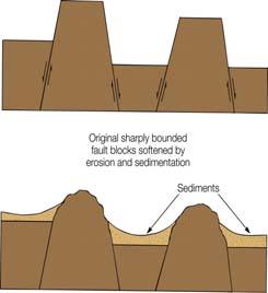 Mountains elevated parts of the Earth s crust that rise abruptly above the