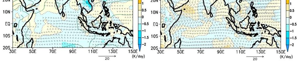 contour:temperature,shading:temperatureadvection,vector:wind Cyclonic