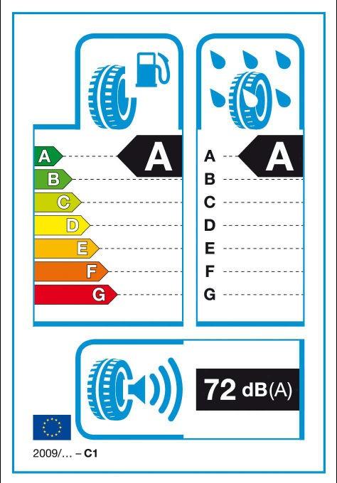 New legislation A Triple, Seven-level Labeling System for Tires, starting 1 July 2012 in Europe on: - Rolling Resistance; - Wet Skid Resistance; - Tire Noise; will definitely increase the awareness