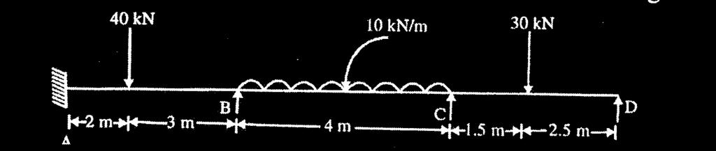 14. Analyze the structure loaded as shown in figure by moment distribution method and sketch the bending moment and shear force diagrams. 15. A continuous beam ABCD covers three spans AB = 1.