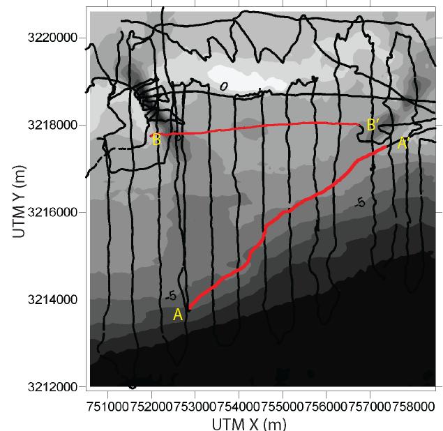 difference in cross sectional areas divided by the length of the profile line of 4500 m results in an average elevation difference range of 0.076 m or ± 0.038 m. Supplementary Figure DR1.