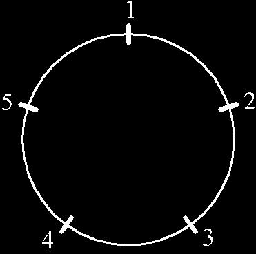 (ii) Using the given Kennedy circle, show the locations of all the instant centers on Figure 3.