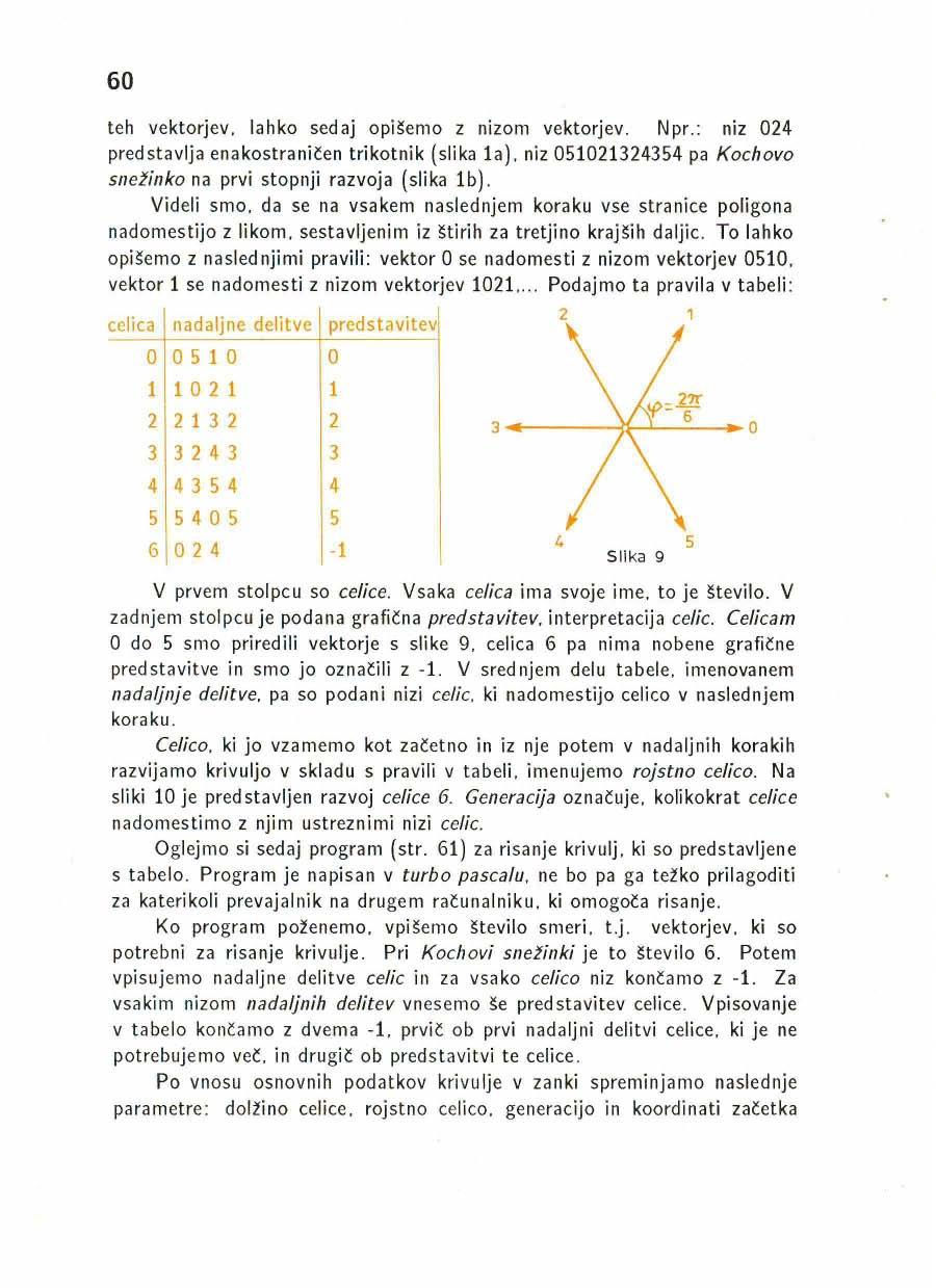 60 teh vektorjev. lahko sedaj opišemo z nizom vektorjev. Npr.: niz 024 predstavlja enakostraničen trikotnik (slika la). niz 051021324354 pa Kochovo snežinka na prvi stopnji razvoja (slika lb).