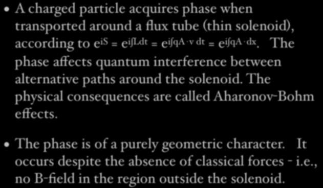 The phase affects quantum interference between alternative paths around the solenoid.