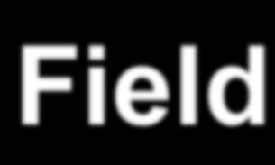 Force on a Charge in Electric Definition of Field! E =!