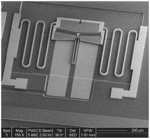 Introduction Tsang structures can be used in applications such as micro-mirrors [3], free-space optics [4-6] and RF systems [7].