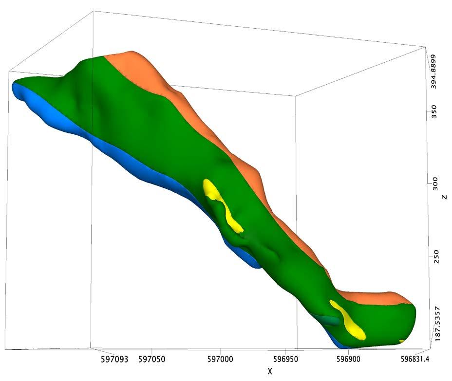Faraday 2 Geological Model View Looking SE Inclined, non-traditional pipe KIMB1 450 m long, open to the NW Variable width between 20-50 m KIMB4 Vertical thickness ranges from 30-80 m