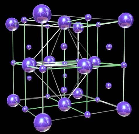 Palladium Hydrogen Palladium s face center cubic structure