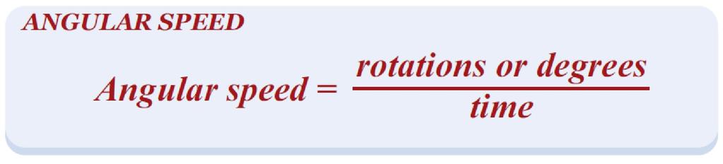 one rotation per minute is the